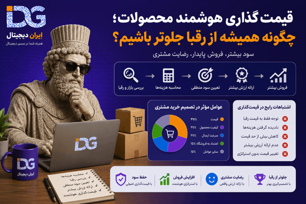 قیمت‌گذاری هوشمند محصولات؛ چگونه همیشه از رقبا جلوتر باشیم؟