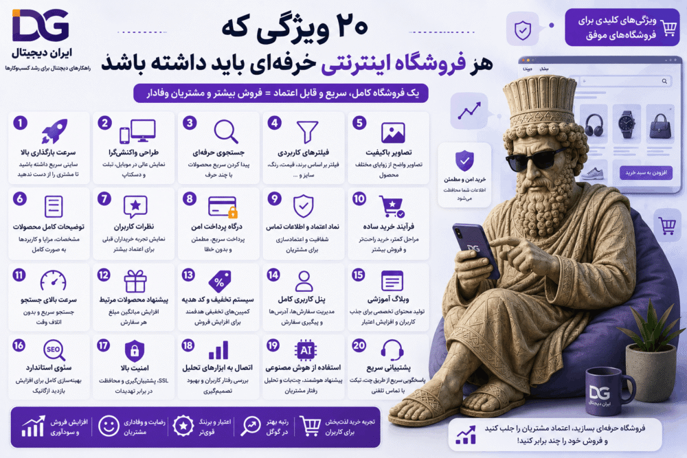 ۲۰ ویژگی که هر فروشگاه اینترنتی حرفه‌ای باید داشته باشد